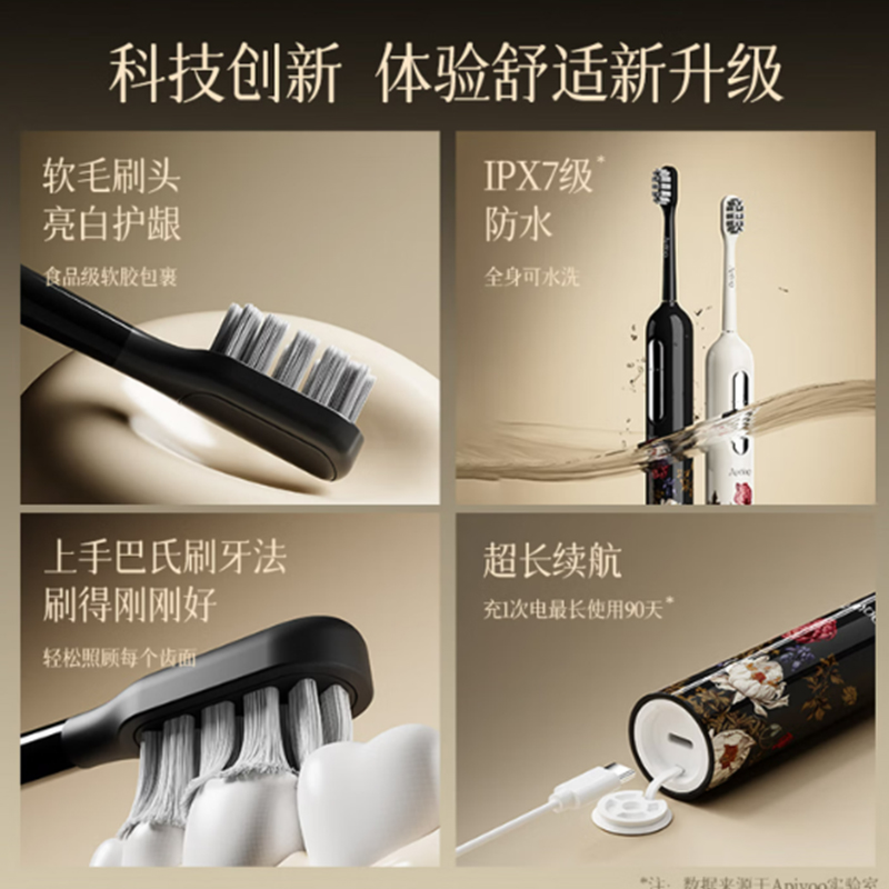 艾优T2成人声波电动牙刷IPX7级防水黑色高清大图