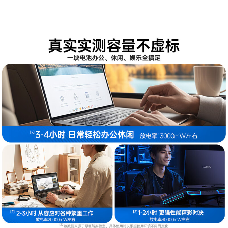绿巨能 适用联想ThinkPad E480 E490 E580 E14/15 Gen1笔记本电池高清大图