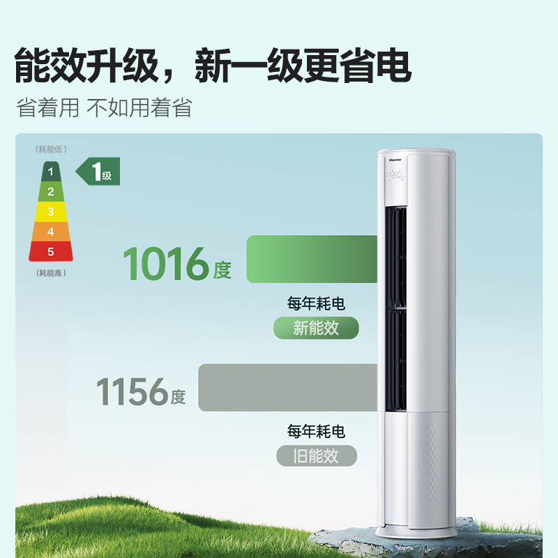 海信 新一级能效 变频 2匹 节能省电 智能家用 柔风低噪 客厅空调柜机KFR-50LW/E80A1