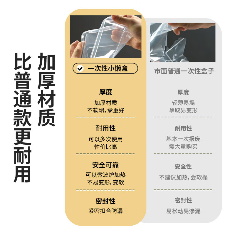 新鲜生活 轻食 一次性酱碟SH-7833 BDZSSC高清大图