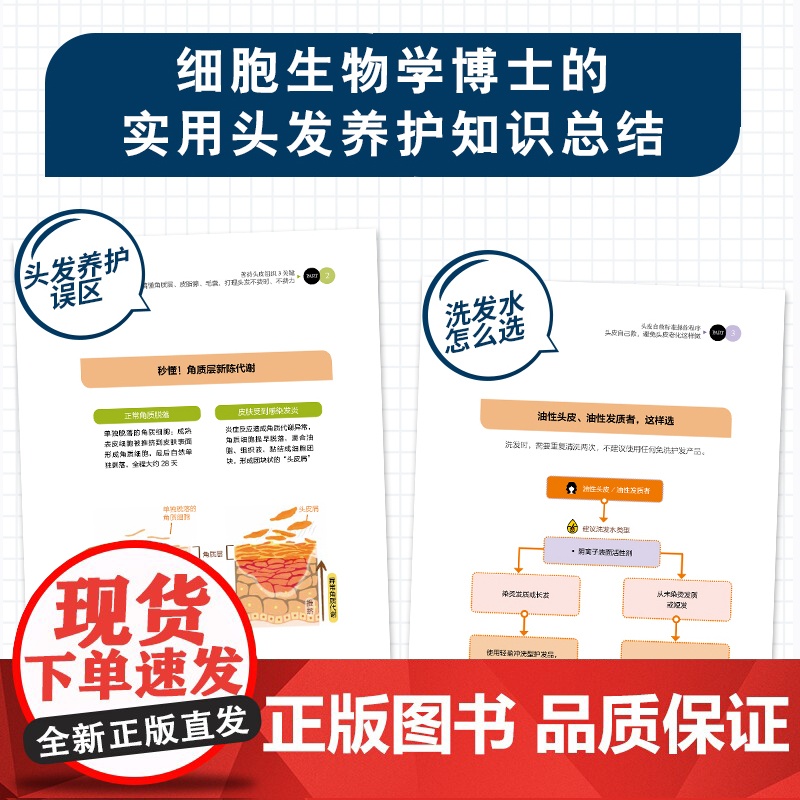 生活.头发保卫战黄琇琴头皮健康关键组织洗发护发品选用书籍头发养护脱发防治书籍 头发养护与脱发防治书籍 脱发 轻工出版社高清大图