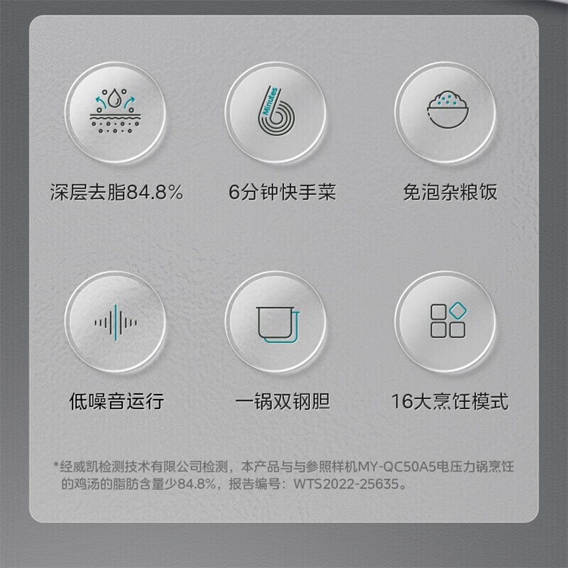 美的(Midea)智能电压力锅高压锅一锅双胆精钢厚釜一键祛脂汤预约定时自动控电压力锅[线下同型号] MY-S580F高清大图