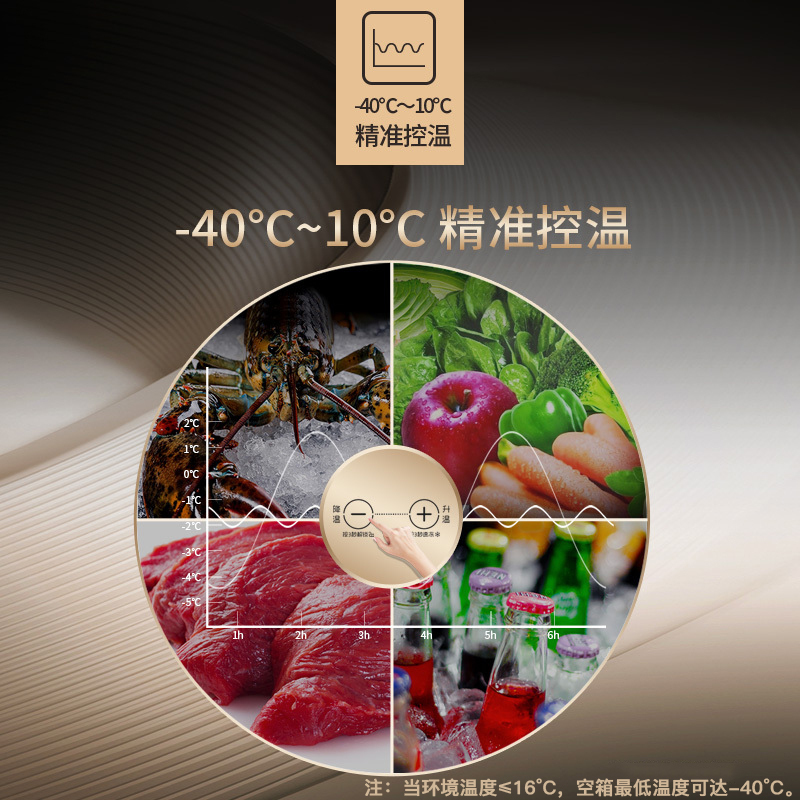 美菱(MELING)BC/BD-536DTE 536升 顶开门卧式冷柜 大容量冰柜 电脑控温 (咖啡金)