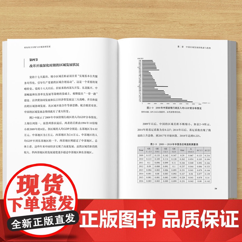 [外研社]府际权力分配与区域协调发展 区域发展与城市治理研究系列高清大图