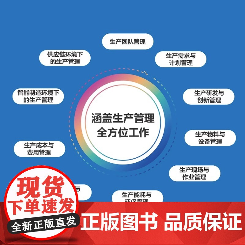 生产管理职位工作手册 第4版 企业管理图书团队计划管理 生产研发与创新管理 生产物料与设备管理 生产质量检验管理书籍高清大图