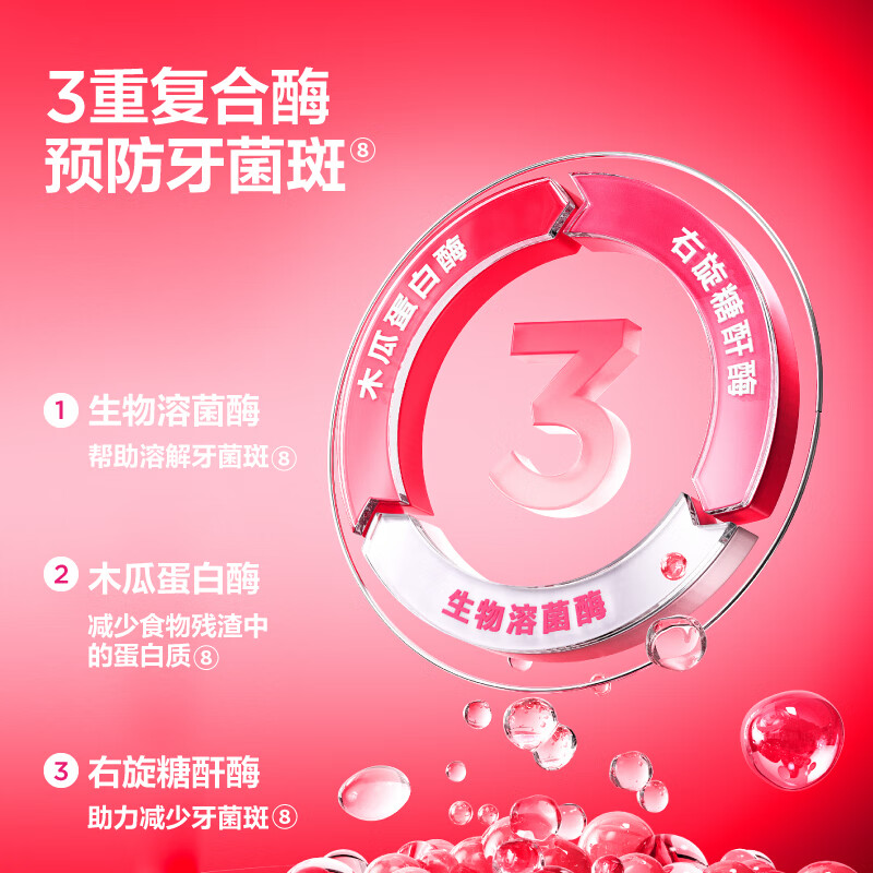 参半酶可护牙膏-愈创木香味CP-KQ-YG-0110高清大图