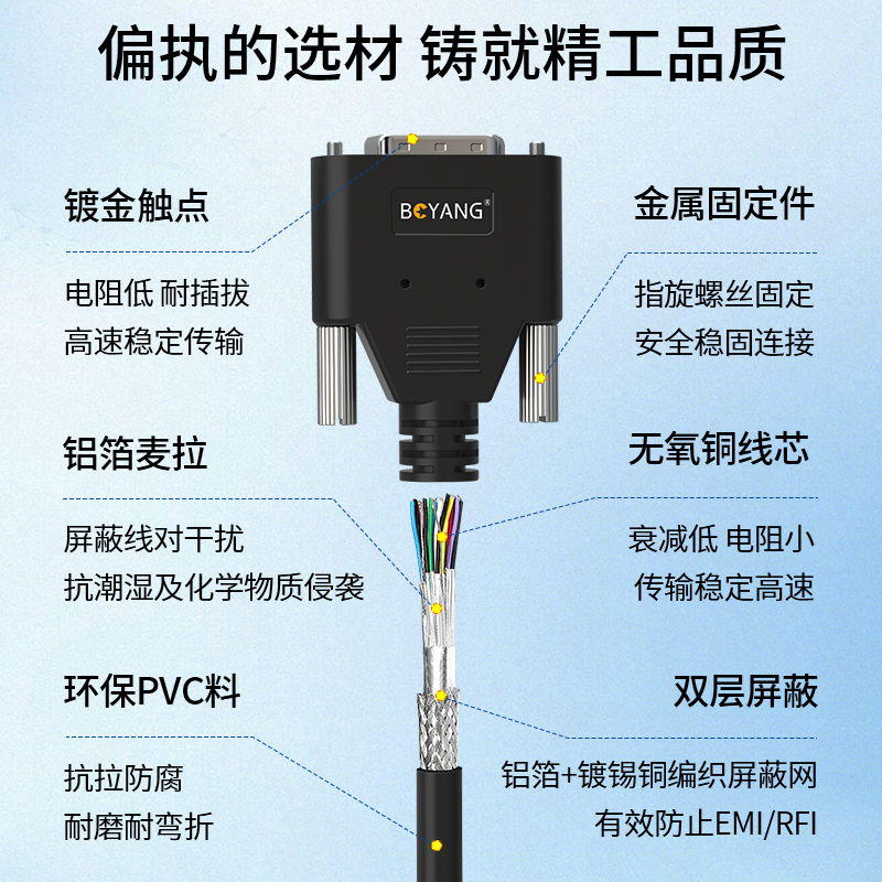 博扬 CameraLink线缆工业相机连接线5米MDR26P工业相机采集卡线高柔拖链数据连接线BY-MDR/MDR-5M