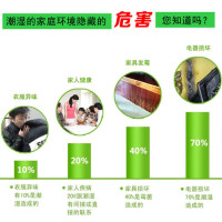 [2袋装/每袋120g]宿舍家用可挂式除湿袋防霉干燥剂防潮衣柜室内房间吸潮吸湿盒吸水