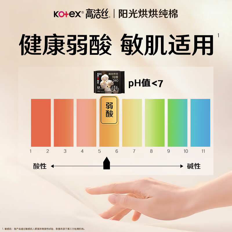 高洁丝(Kotex)臻选奢爽纯棉卫生巾夜用420mm7片(新老包装随机发货)高清大图