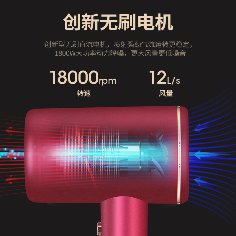西屋(WESTINGHOUSE) H106 负离子电吹风机
