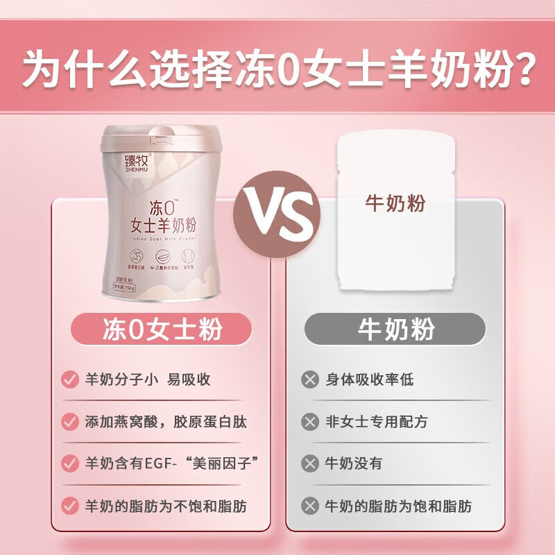 臻牧冻0女士羊奶粉 750g/罐6973012900993高清大图