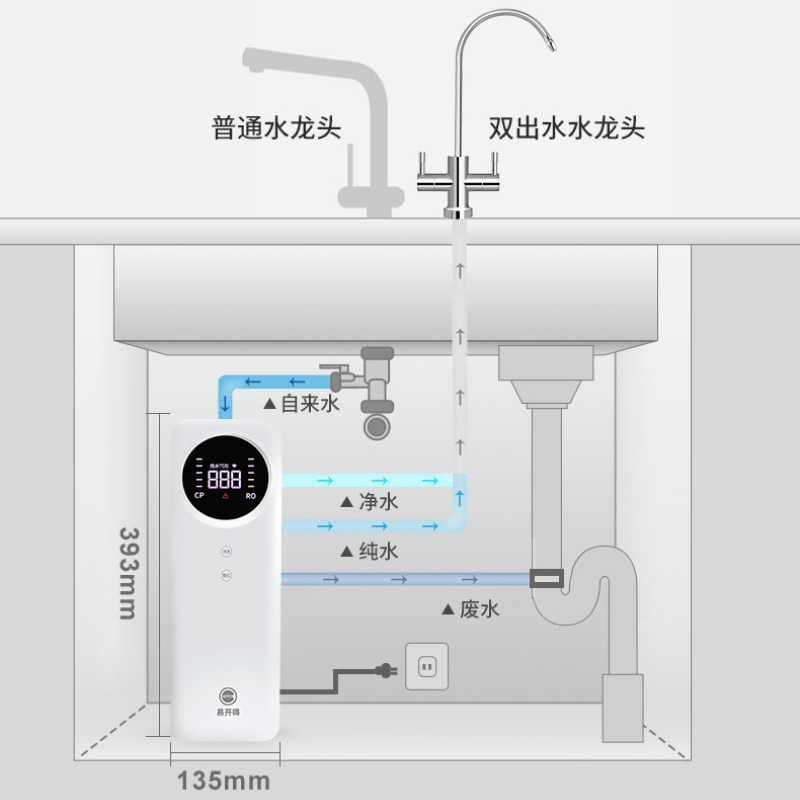 易开得净水器家用直饮600G净水机双出水设计反渗透厨房自来水过滤器RO厨下式纯水机