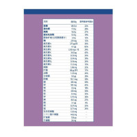 21年10月保质期2年惠氏(Wyeth) S-26金装4段(学龄前儿童)婴幼儿配方奶粉1200g 1盒