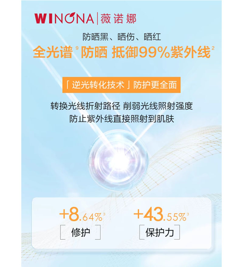 薇诺娜 清透防晒乳SPF48PA+++ 50g*2只装高清大图