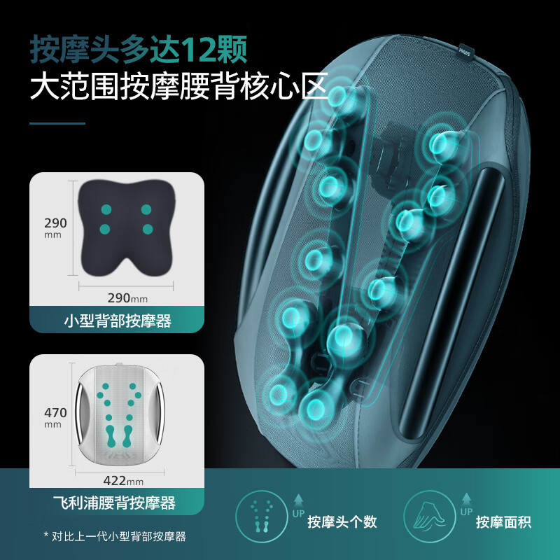飞利浦(PHILIPS)肩颈按摩舒缓颈背部按摩器PPM5101B 灰色高清大图