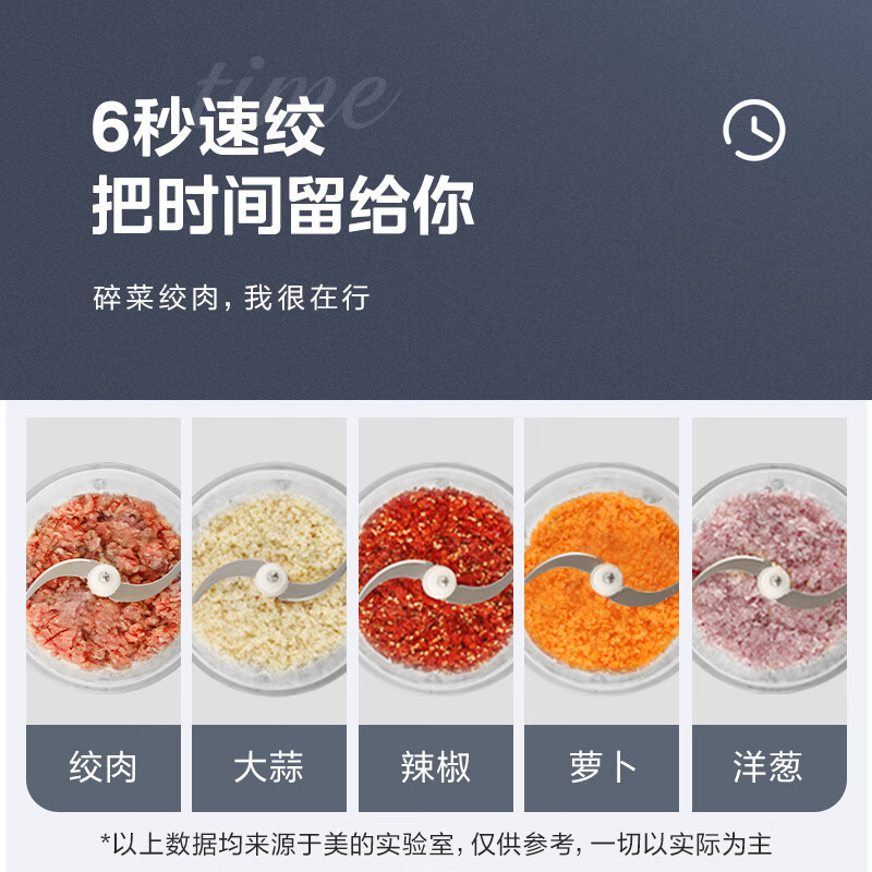 美的(Midea)绞肉机家用 料理机辅食机婴儿 不锈钢绞馅机大容量搅拌机电动绞肉馅 LZ25Easy235