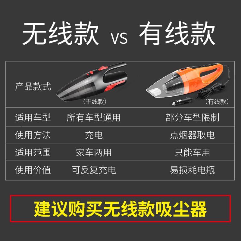 车载吸尘器汽车大功率强力无线车内车用家用专用两用迷你小型充电