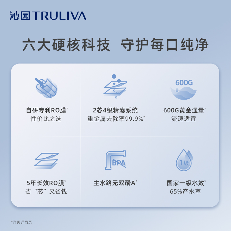 沁园反渗透净水器家用厨下式净水UR-Q3610高清大图