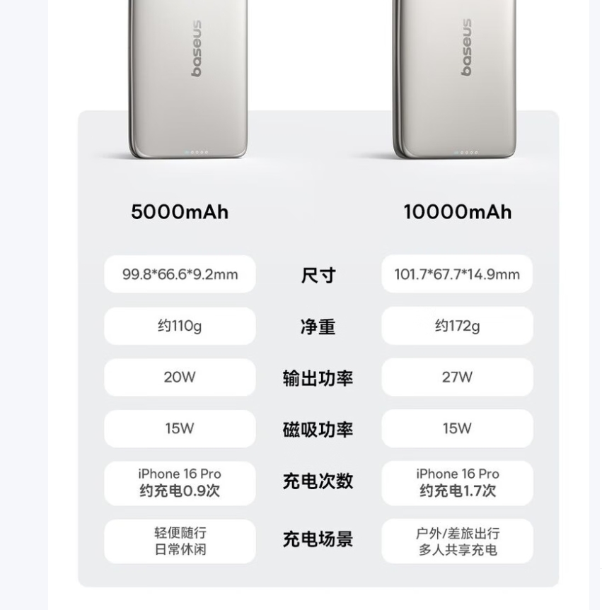 倍思(BASEUS)卡片磁吸充电宝MAGsafe超薄无线充移动电源 星钛高清大图