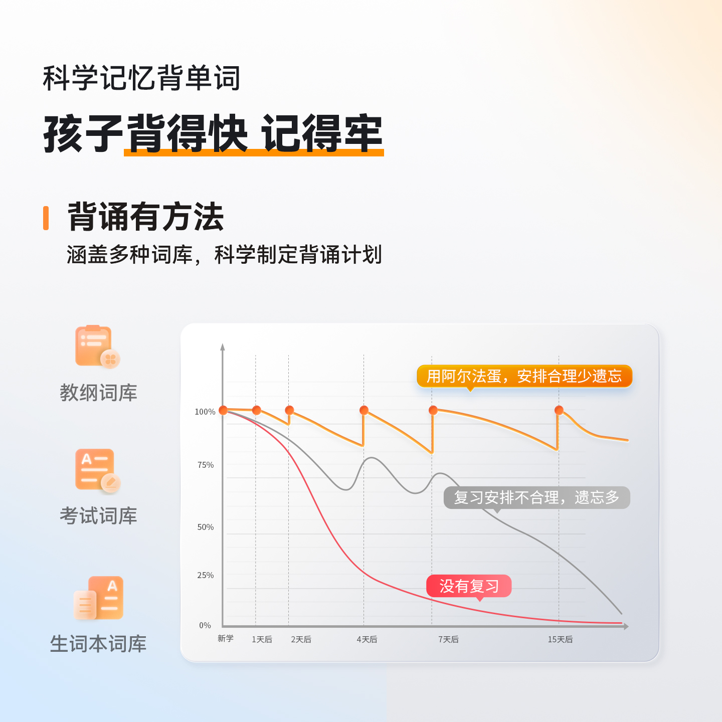 阿尔法蛋词典笔D1s 英语点读笔小初高中英翻译笔 单词笔扫描笔学习笔电子词典扫读笔高清大图