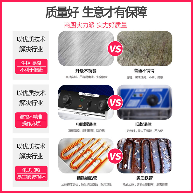 乐创(lecon)电炸炉 LC-DZL08 商用油炸锅 8升单缸大容量 小吃炸串机炸薯条机炸油条机 3000W电炸锅