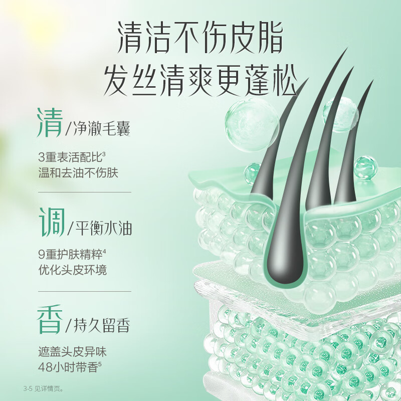 阿道夫 精油香护理专研洗发香露(控油蓬松)800g(12) BJDT高清大图