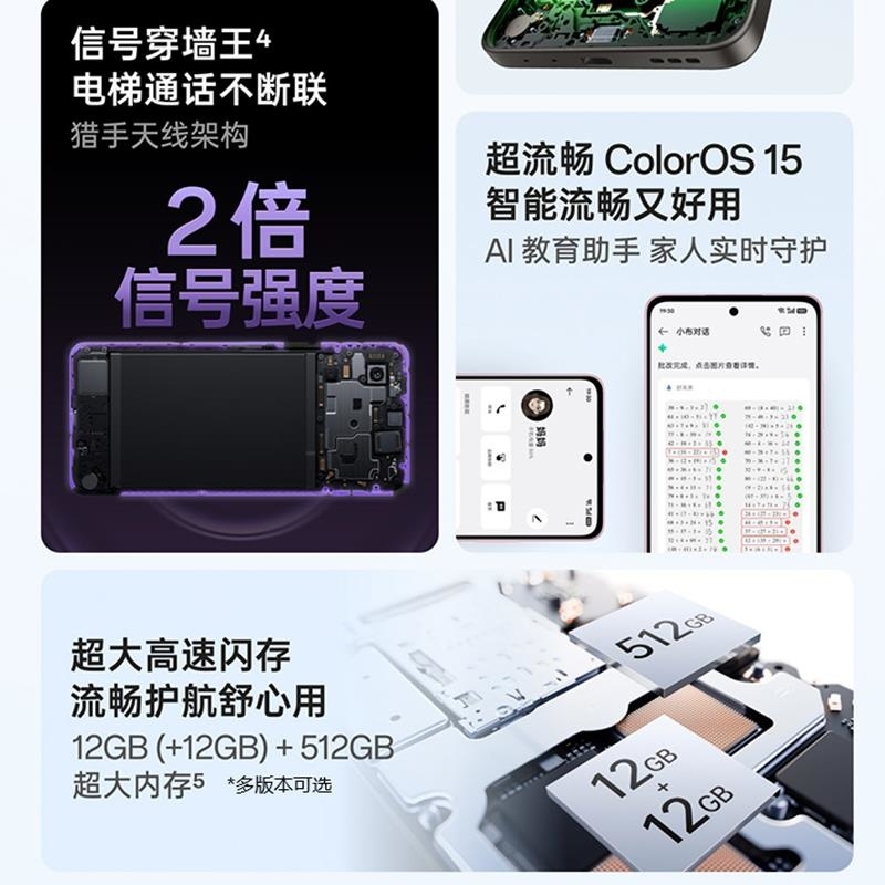 [全新]OPPO A5 活力版 玉石绿 12GB+256GB 天玑6300 5G芯 5800mAh大毫安 45W 5G手高清大图