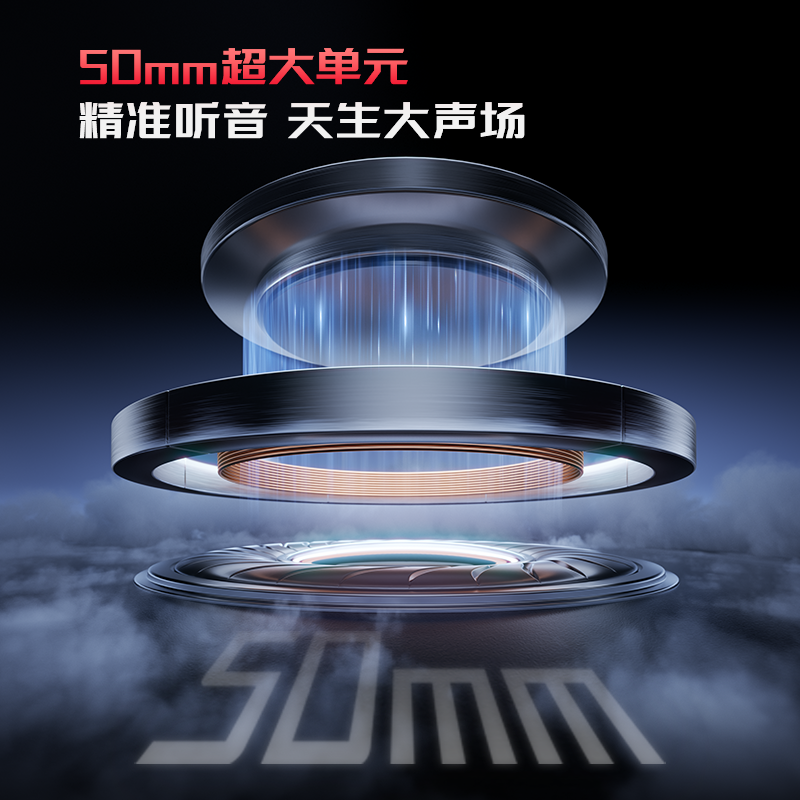 EDIFIER/漫步者G15竞技版头戴式耳机游戏电竞专用USB电脑耳机有线带麦克风新款高清大图