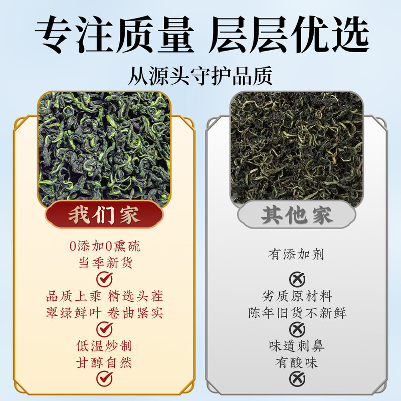福茗源花草茶 蒲公英茶 特级品质蒲公英根叶炒制长白山婆婆丁泡水喝250g高清大图