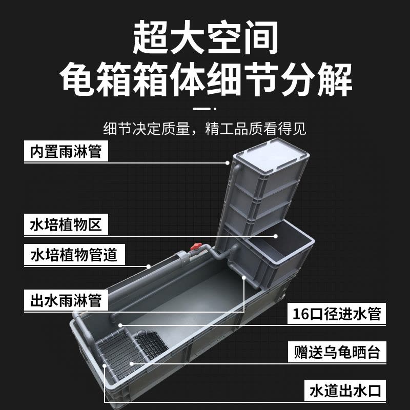 龟箱乌龟缸周转箱沼泽过滤箱水道生态缸内循环净水鱼龟混养滴流盒图片