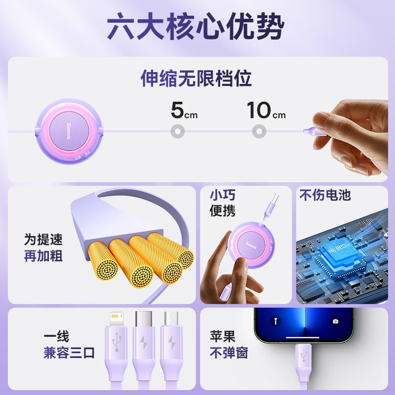 倍思(BASEUS) 一拖三快充数据线USB to M+L+C 66W快充 1.2m 黑色 闪速系列2高清大图