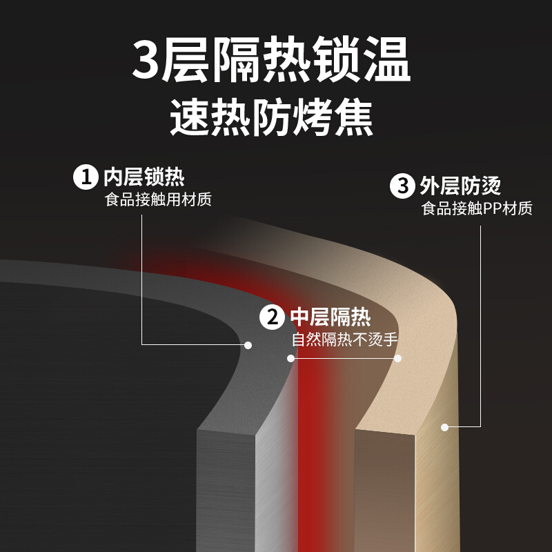 爱仕达分体火锅AH-Y12J405高清大图
