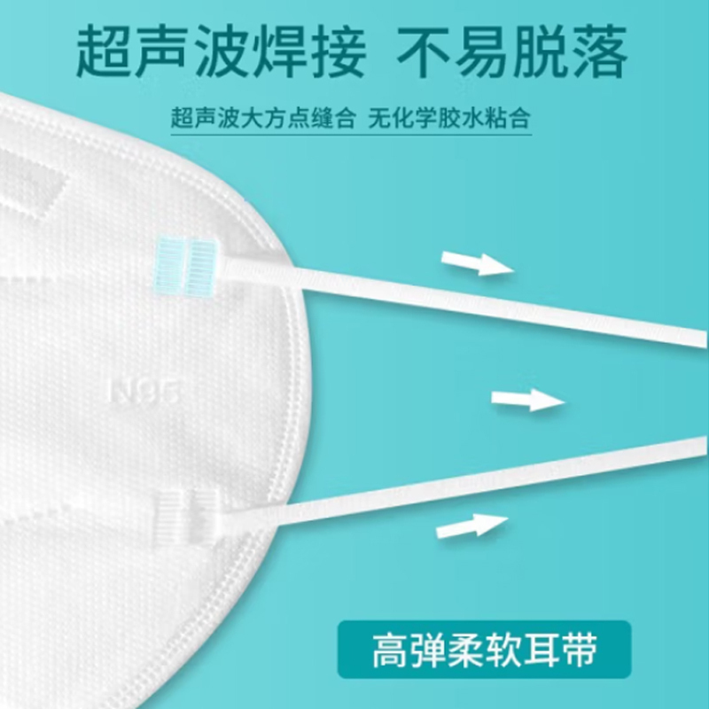 康鑫祥N95医用防护口罩-(无菌/挂耳/折叠式/独立包装)25只/盒
