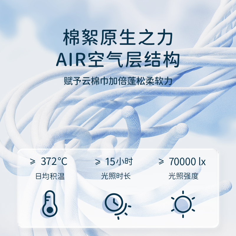 [醉染正版]洁丽雅全棉洗脸巾一次性珍珠纹纯棉柔巾加厚洁面巾无菌氧气云棉巾高清大图