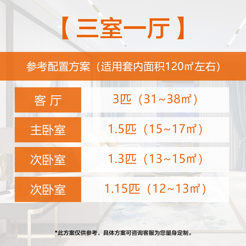 GREE/格力中央空调 StarⅡ系列 6匹 一拖四 三室一厅 全直流变频家用 GMV-H140WL/H2售价为设备费