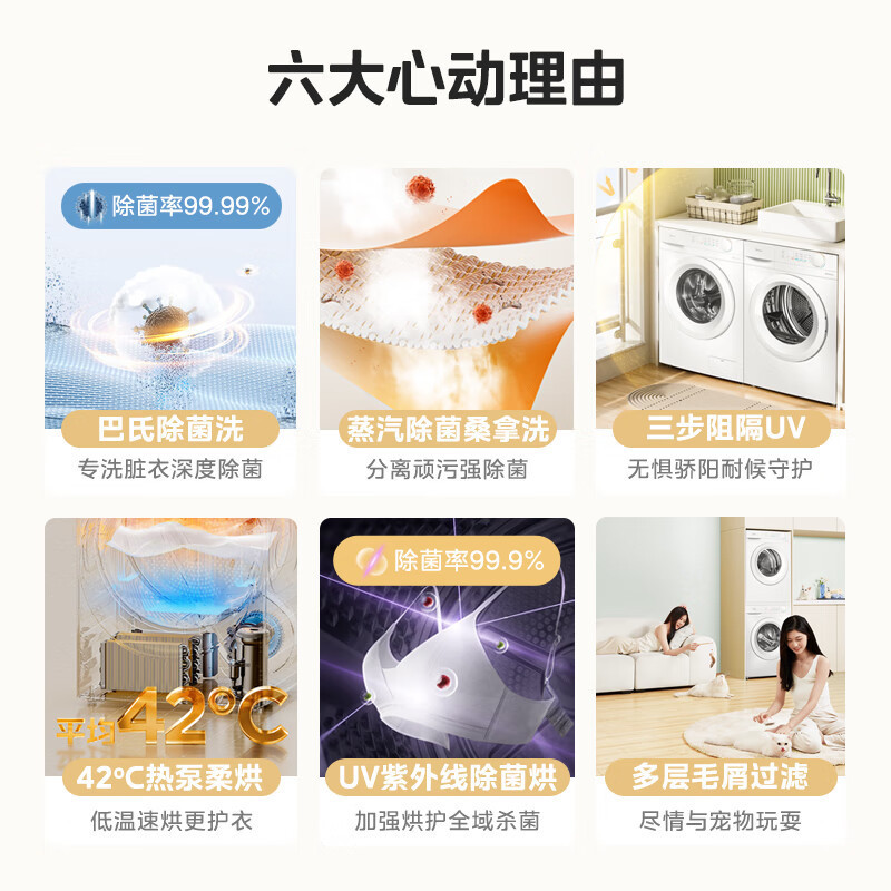 美的(Midea)洗烘套装 10公斤滚筒洗衣机+热泵烘干机 毛屑过滤 MG100V11FPRO+MH100V11F