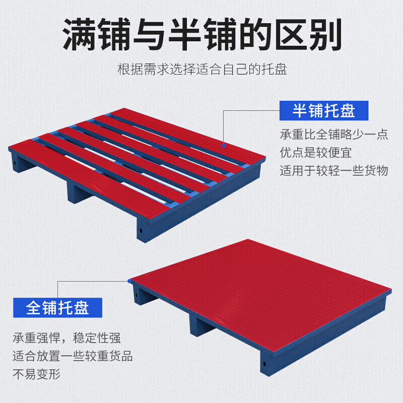 晋舰钢制托盘金属托盘防潮垫板仓储钢托盘100*100*12.5cm满铺高清大图