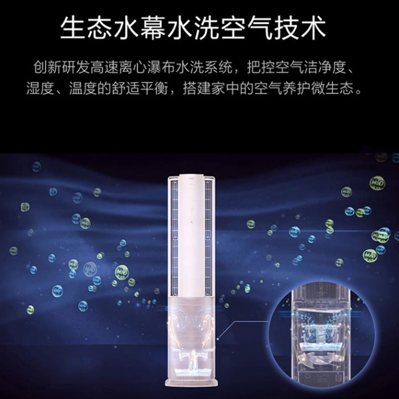 海尔(Haier)3匹变频 新1级能效 除菌自清洁 水洗空气 健康高端 家用空调柜机KFR-72LW/09HAA81U1高清大图