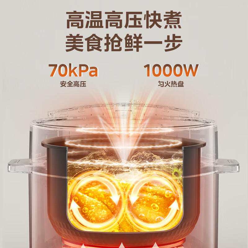 美的(Midea)提鲜系列电压力锅 5L全自动智能预约 上蒸下煮 不粘双胆煲汤炖肉YL50Q3-451高清大图