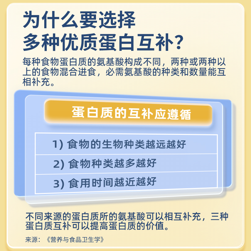 安琪纽特酵母蛋白粉成人蛋白质粉400g/罐高清大图