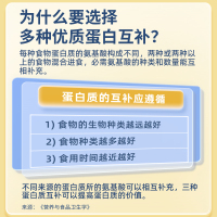 安琪纽特酵母蛋白粉成人蛋白质粉400g/罐