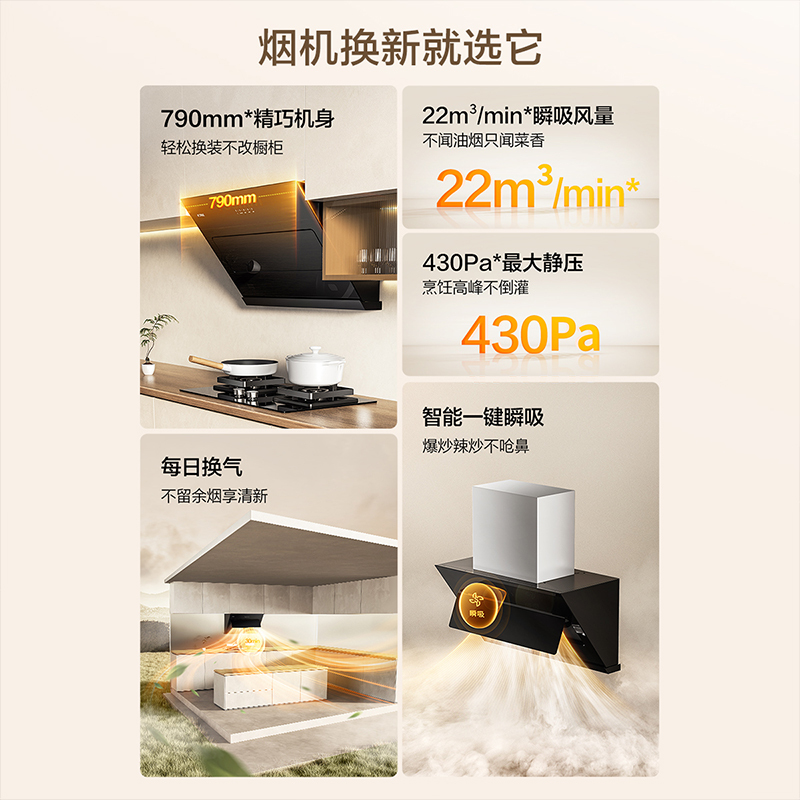 方太油烟机侧吸近吸式吸抽油烟机家用 22瞬吸风量 油烟机烟灶套装 02-JQC2A+02-TH31B