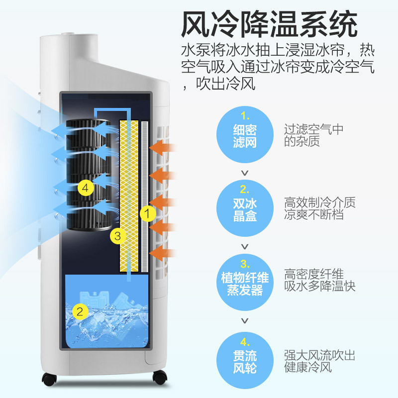 【新品冲量价339元】格力KS-06X60家用移动型蒸汽式家冷风扇 办公宿舍静音定时冷风机小空调扇 GREE格力