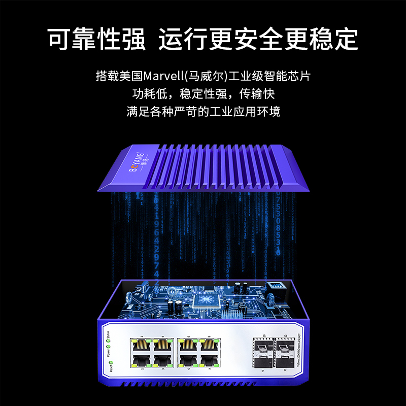 博扬 工业级管理型交换机 4光8电千兆SFP 宽温宽压导轨式VLAN以太网光纤交换机含电源不含模块BY-ISMG4081