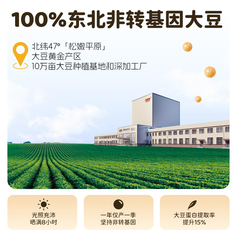 九阳豆浆非转基因东北大豆豆浆粉太空品质豆浆低gi 黄豆18g*15条*2袋+赠胖胖杯高清大图