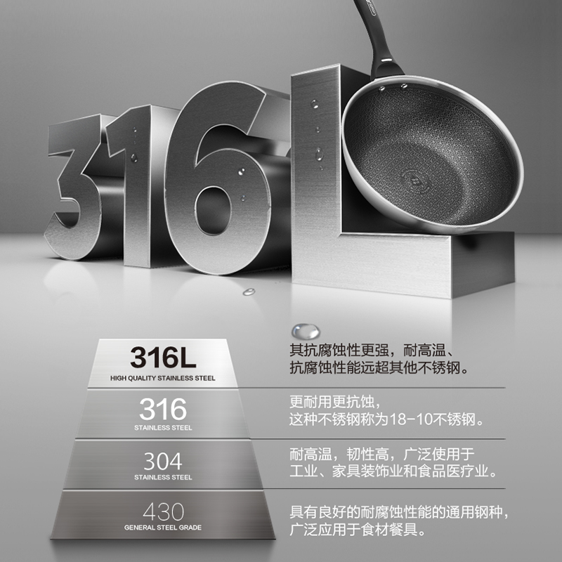 爱仕达炒锅不粘锅家用316L不锈钢平底炒菜锅电磁炉通用蜂窝煎锅少油烟可立盖燃气灶适用 316不锈钢 CC30E15WG高清大图