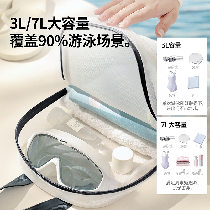 游泳收纳包干湿分离女式泳衣专用防水袋便携式海边户外防水沙滩包1085高清大图
