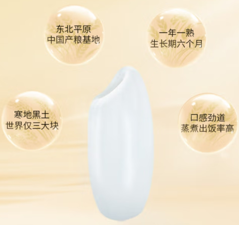 邻家饭香 东北大米 冰粒香 10kg/袋 非真空 包装 ZCHA168高清大图