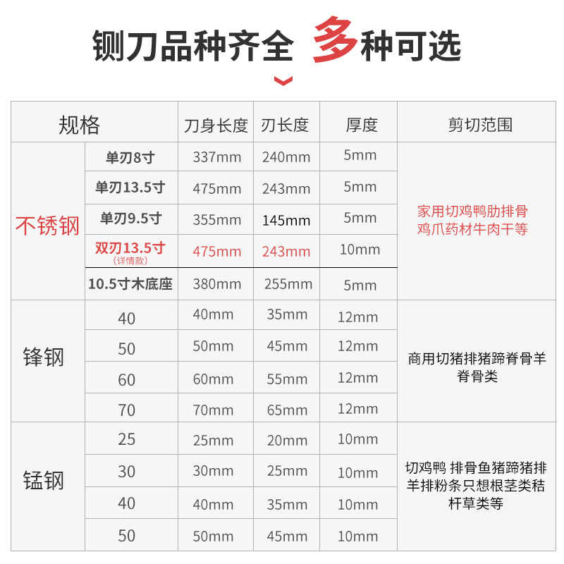 铡刀家用小型切骨机甘蔗纳丽雅(Naliya)羊排骨手动剁骨切轧刀锰钢闸刀切鸡 430不锈钢单刃13.5寸铡刀带托盘