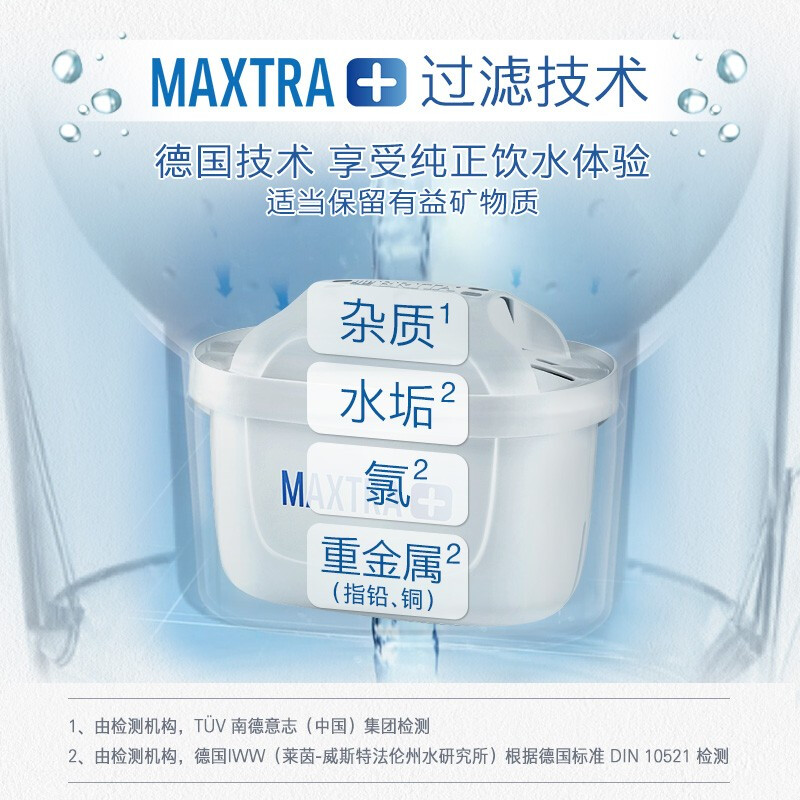 碧然德(BRITA)滤水壶家用净水壶净水器Marella海洋系列 +去水垢专家版滤芯套装)1壶9芯